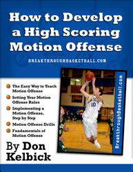 breakthrough basketball reviews|breakthrough basketball motion offense.